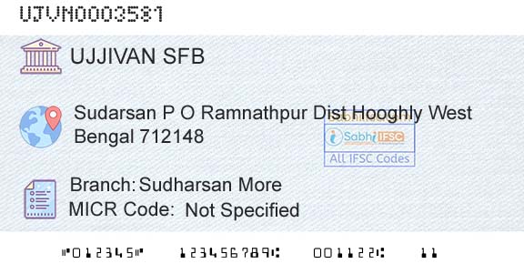 Ujjivan Small Finance Bank Limited Sudharsan MoreBranch 