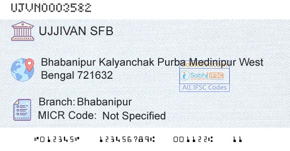Ujjivan Small Finance Bank Limited BhabanipurBranch 