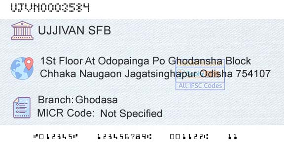 Ujjivan Small Finance Bank Limited GhodasaBranch 