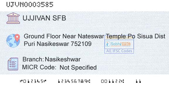 Ujjivan Small Finance Bank Limited NasikeshwarBranch 