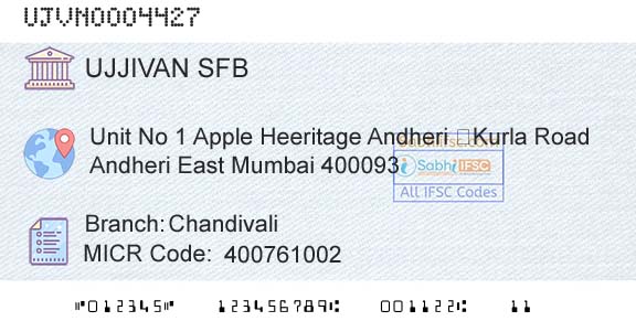 Ujjivan Small Finance Bank Limited ChandivaliBranch 