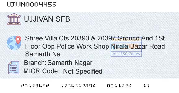 Ujjivan Small Finance Bank Limited Samarth NagarBranch 