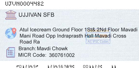 Ujjivan Small Finance Bank Limited Mavdi ChowkBranch 
