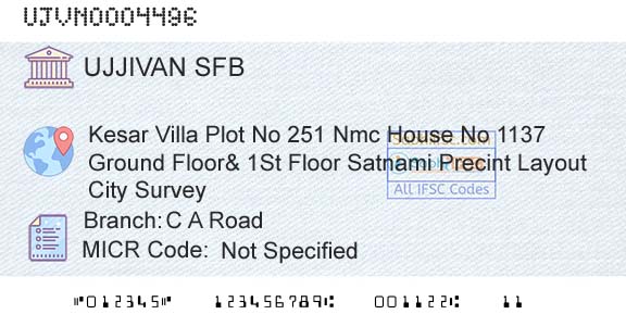 Ujjivan Small Finance Bank Limited C A RoadBranch 