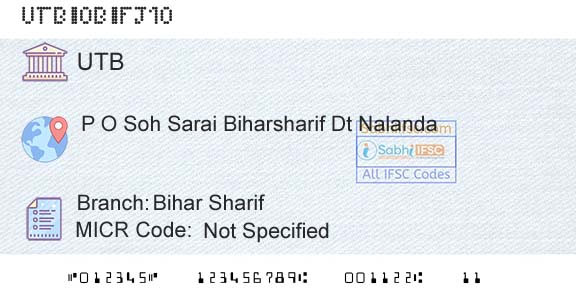 United Bank Of India Bihar SharifBranch 