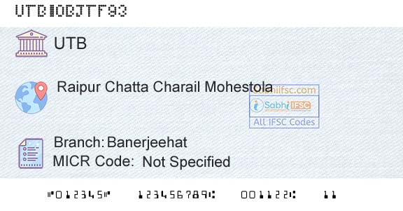 United Bank Of India BanerjeehatBranch 