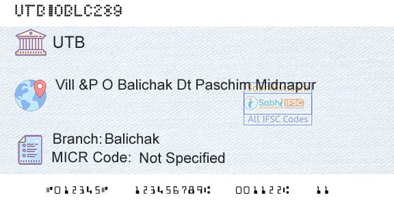 United Bank Of India BalichakBranch 