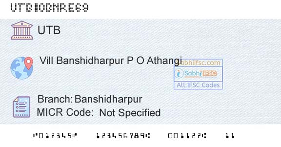 United Bank Of India BanshidharpurBranch 