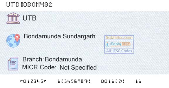 United Bank Of India BondamundaBranch 