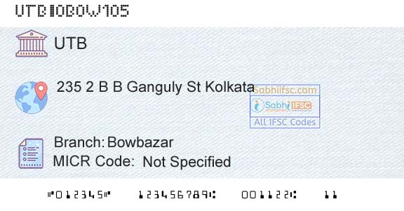 United Bank Of India BowbazarBranch 