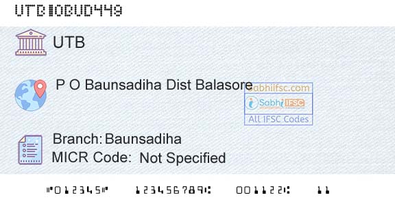 United Bank Of India BaunsadihaBranch 