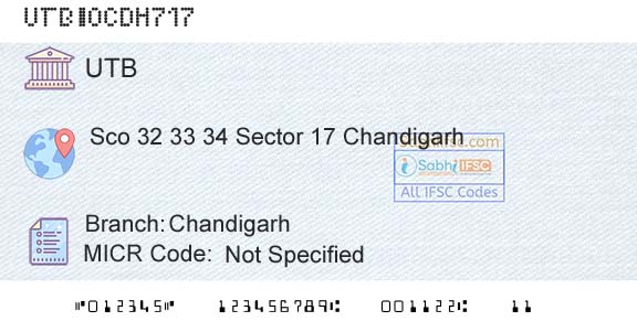 United Bank Of India ChandigarhBranch 