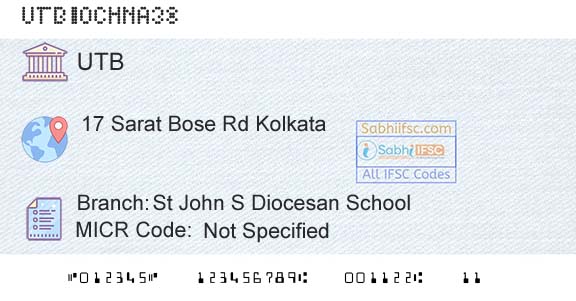 United Bank Of India St John S Diocesan SchoolBranch 