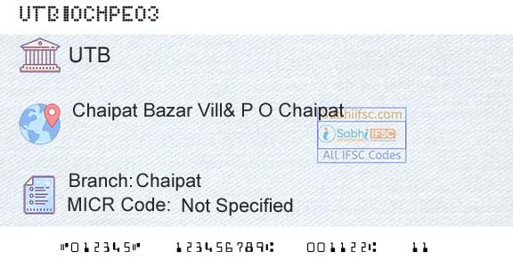 United Bank Of India ChaipatBranch 