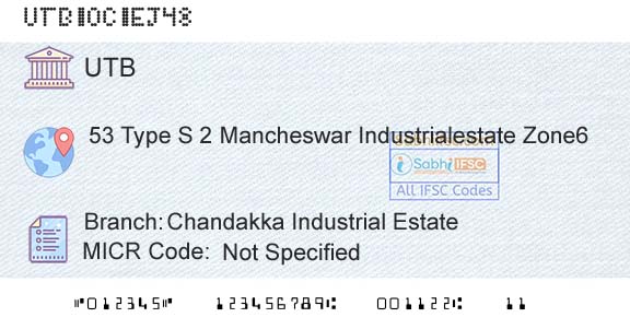 United Bank Of India Chandakka Industrial EstateBranch 