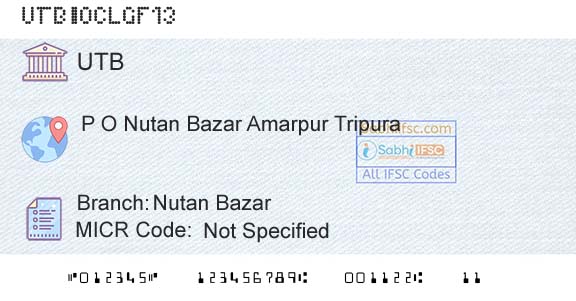 United Bank Of India Nutan BazarBranch 