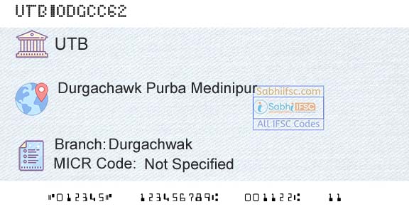 United Bank Of India DurgachwakBranch 