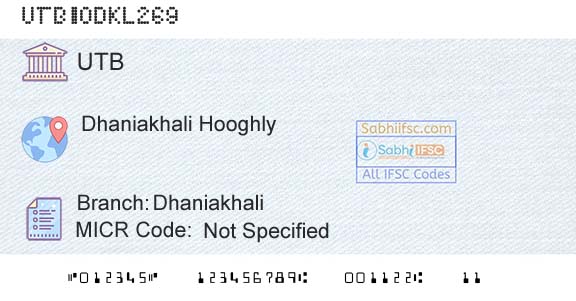 United Bank Of India DhaniakhaliBranch 