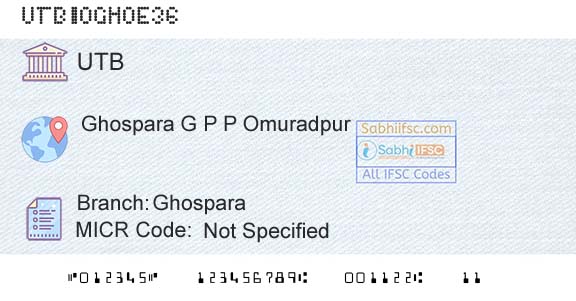 United Bank Of India GhosparaBranch 