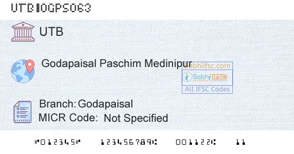 United Bank Of India GodapaisalBranch 