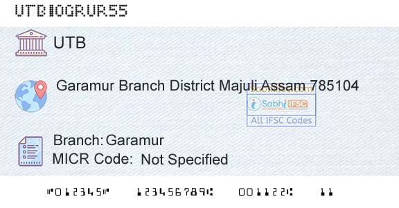 United Bank Of India GaramurBranch 