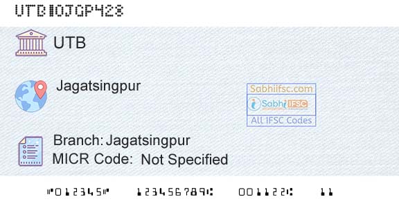 United Bank Of India JagatsingpurBranch 