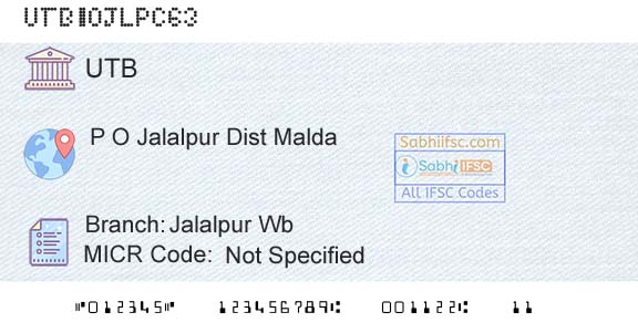 United Bank Of India Jalalpur Wb Branch 