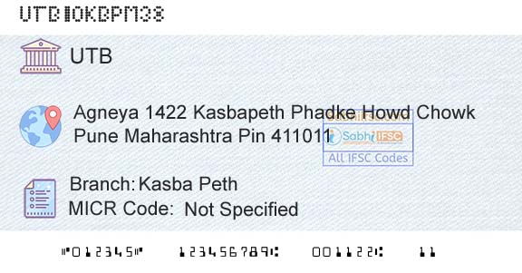 United Bank Of India Kasba PethBranch 