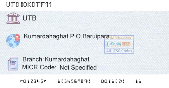 United Bank Of India KumardahaghatBranch 