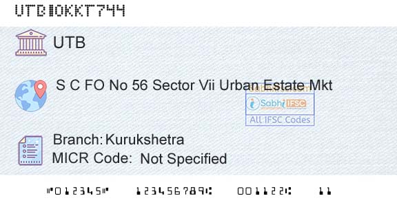 United Bank Of India KurukshetraBranch 