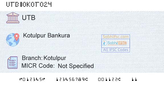 United Bank Of India KotulpurBranch 