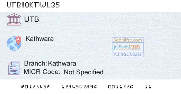 United Bank Of India KathwaraBranch 