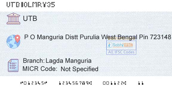 United Bank Of India Lagda ManguriaBranch 