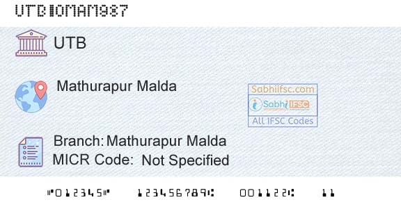United Bank Of India Mathurapur Malda Branch 