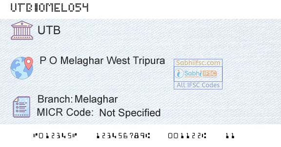 United Bank Of India MelagharBranch 