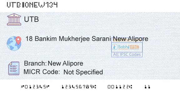 United Bank Of India New AliporeBranch 
