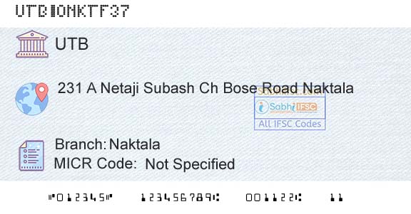 United Bank Of India NaktalaBranch 