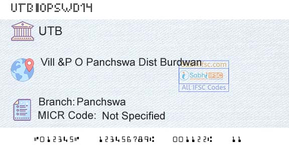 United Bank Of India PanchswaBranch 