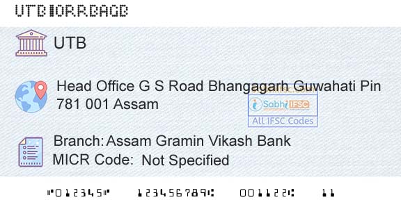 United Bank Of India Assam Gramin Vikash BankBranch 