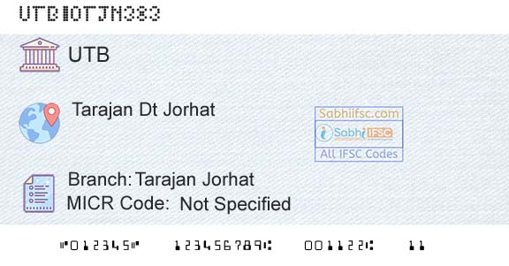 United Bank Of India Tarajan Jorhat Branch 
