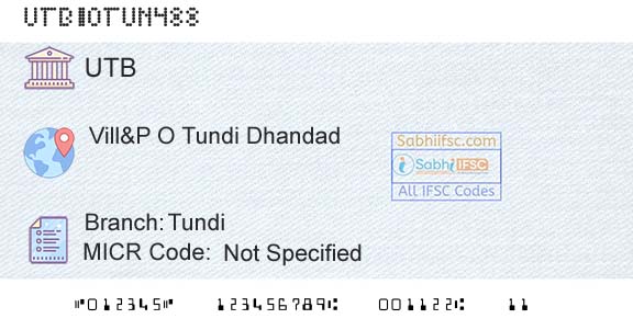 United Bank Of India TundiBranch 