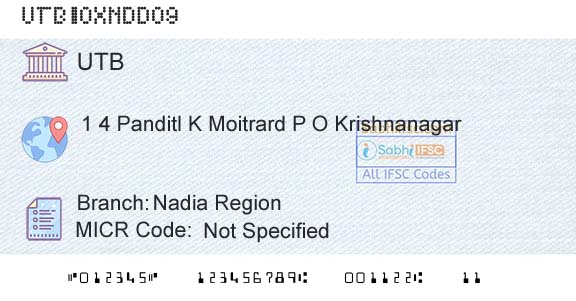 United Bank Of India Nadia RegionBranch 