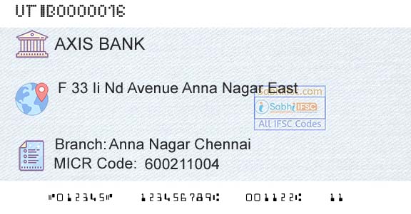 Axis Bank Anna Nagar ChennaiBranch 