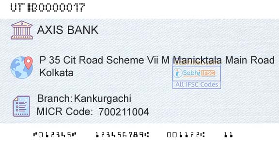Axis Bank KankurgachiBranch 