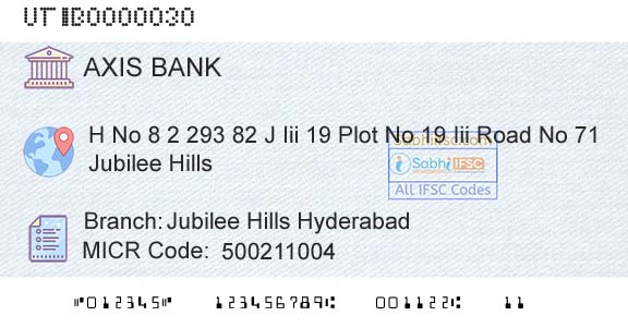 Axis Bank Jubilee Hills HyderabadBranch 