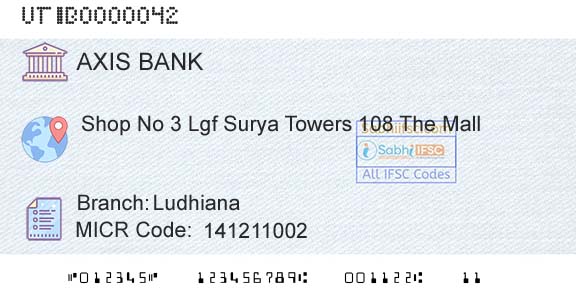Axis Bank LudhianaBranch 