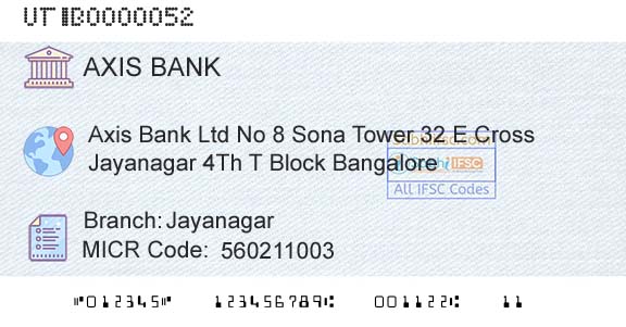 Axis Bank JayanagarBranch 