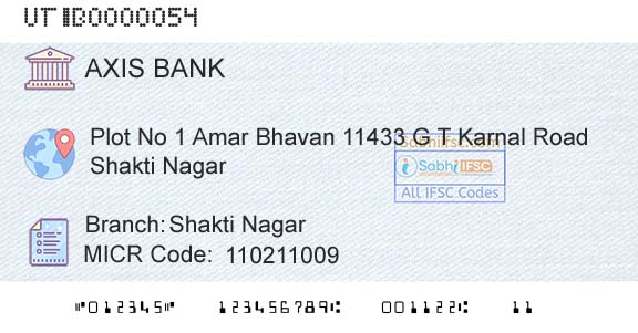 Axis Bank Shakti NagarBranch 