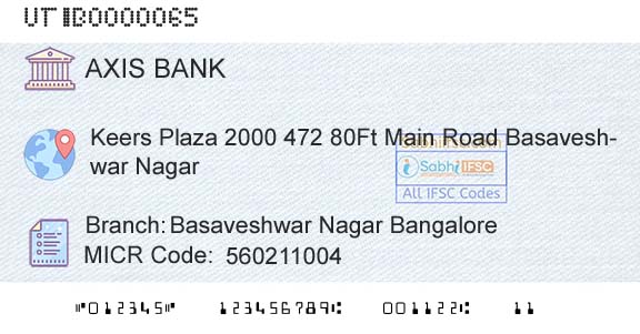 Axis Bank Basaveshwar Nagar BangaloreBranch 