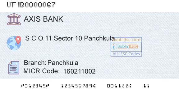 Axis Bank PanchkulaBranch 